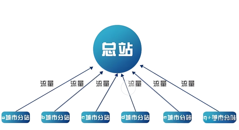 插图.png 插图.png